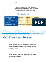 Verb Forms and Tenses For Web 7 2019