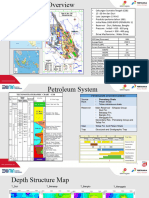 Bahan Dynamic Maturation and Gate Review-Pemburu