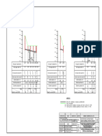 C02 - Profil Longitudinal