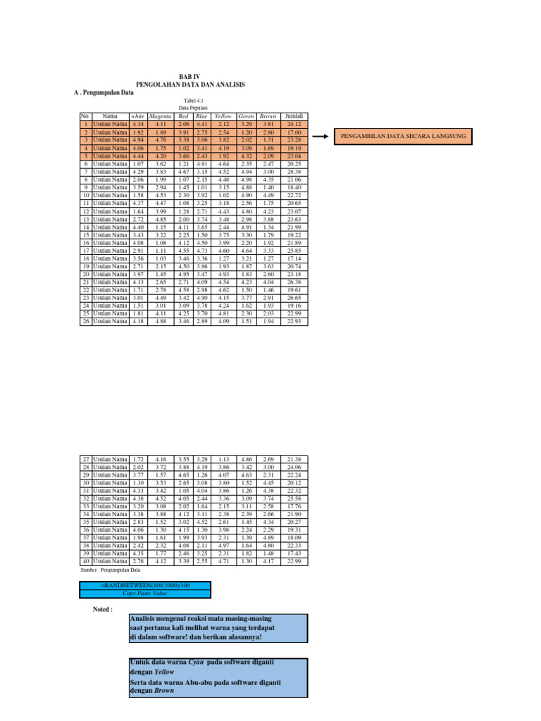 MM Modul VI Display & Penginderaan 2024 PDF