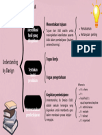 PPG - M Wahib Ai - T2-Koneksi Antar Materi