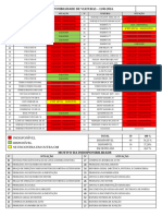 Relatorio Disponibilidade