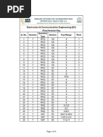 Ec Final Answer Key