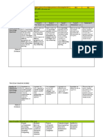 TOK Essay Rubric 24oklxa