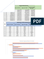 Ejercicio Contextualizacion Analisis Tarea 3 GRAFICAS TUNJA ABRIL 2023