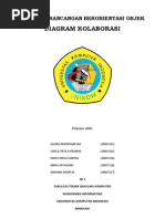 Download Diagram Kolaborasi by Dhery Mega Santika SN72030399 doc pdf