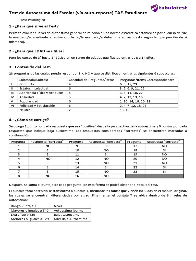 Test de Autoestima Escolar Estudiantes (TAE) | PDF | Autoestima | Sicología