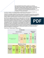 prehistoria