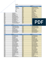 Scheme Codes - 105157