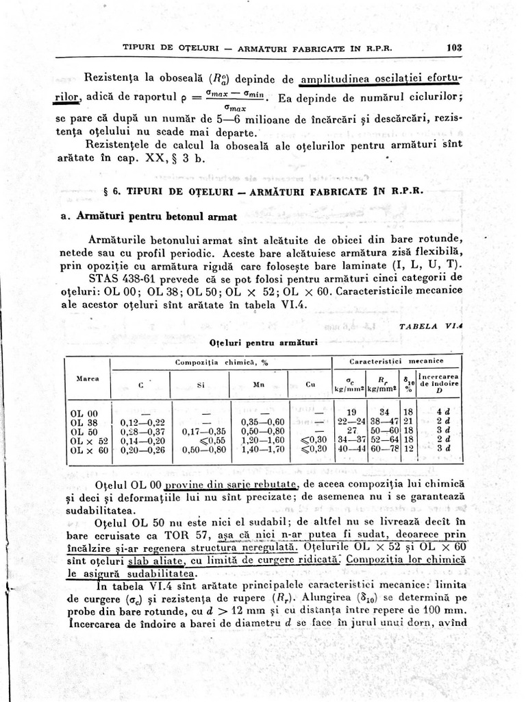 Armaturi TOR | PDF