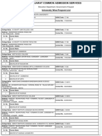 University Wise Program List