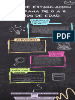 Infografia Atención Temprana