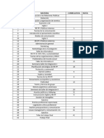 Plan de Estudio - Relaciones Públicas