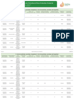 protecitrus_2023-04-14