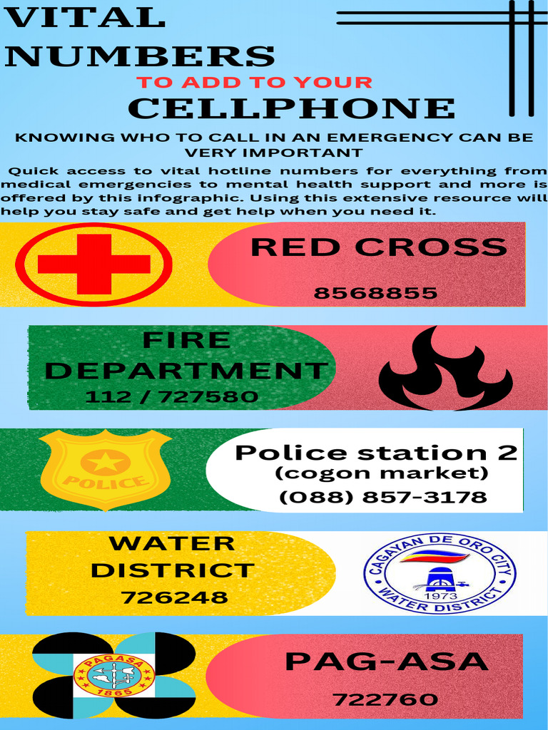 Emergency Hotline Numbers Infographic | PDF | Finance & Money Management