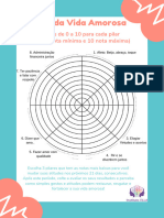 Roda Da Vida Amorosa