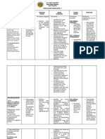 GRADE 7 CURRICULUM MAP (Music)