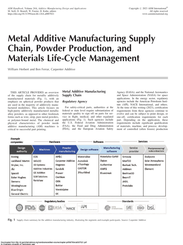 Metal Additive Manufacturing Supply Chain, Powder Production, and ...
