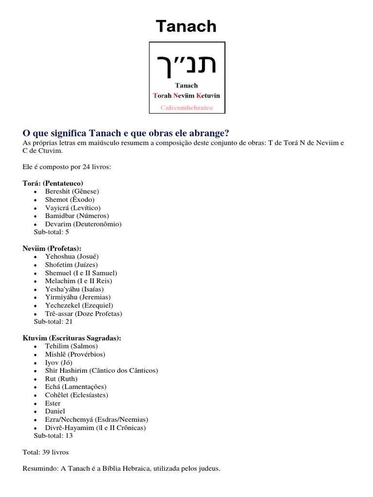 Composição e Significado do Tanach | PDF