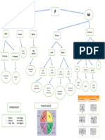 Leer ECGs