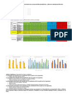 INFORME PEDAGÓGICO DE LOS RESULTADOS DIAGNÓSTICA DEL ÁREA DE COMUNICACIÓN