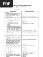 Download Skenario Pembelajaran Bahasa Inggris by AyAhnya DiTa SN72032424 doc pdf