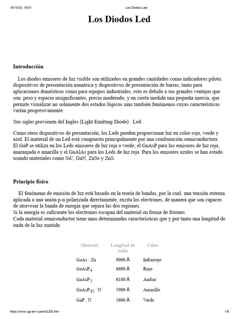 Guía Completa sobre Diodos LED | PDF | Diodo emisor de luz ...