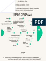 Espina FD