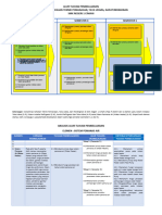 ATP - TPTUP - Sistem Blok