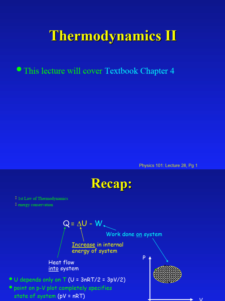 Thermodynamics visual data 5