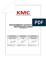 P-KMC-GSST-010 Estructura y Responsabilidad