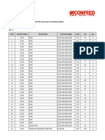 Support List G200&L700 Modularized