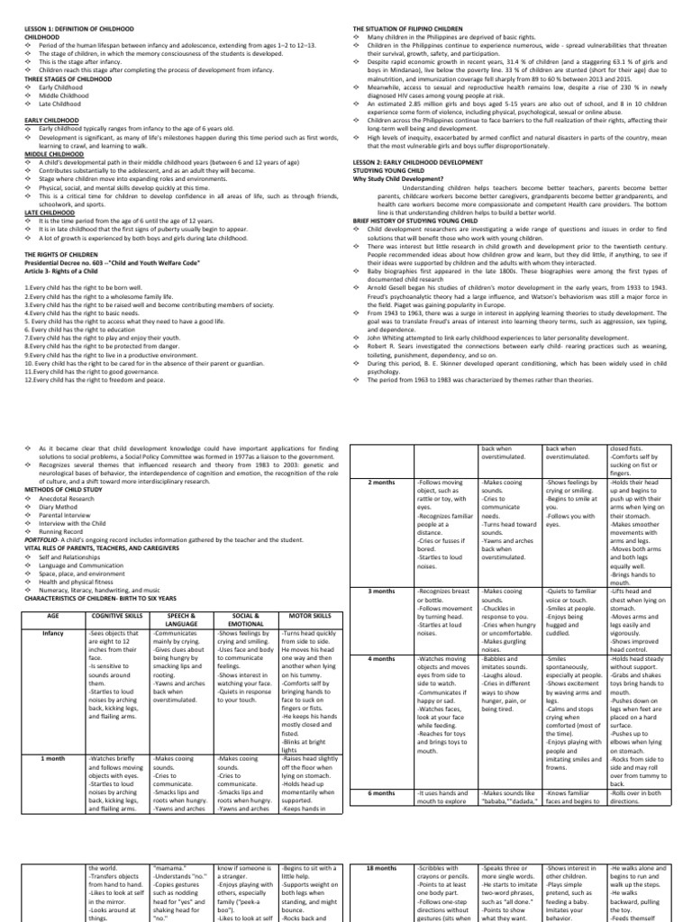 Child Development (Lessons) Final | PDF | Childbirth | Child Development