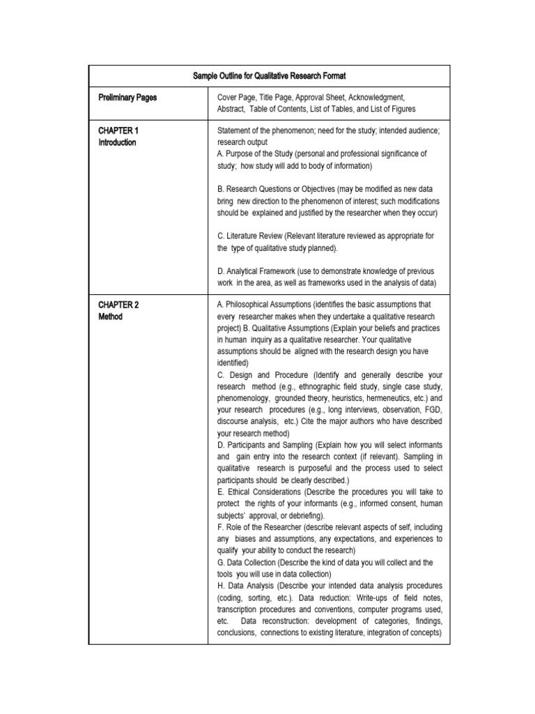 Qualitative Research | PDF | Qualitative Research | Methodology