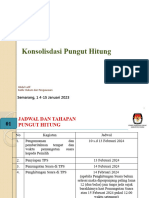 Potensi Masalah Pungut Hitung