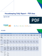 Housekeeping Daily Report 03-04-2024