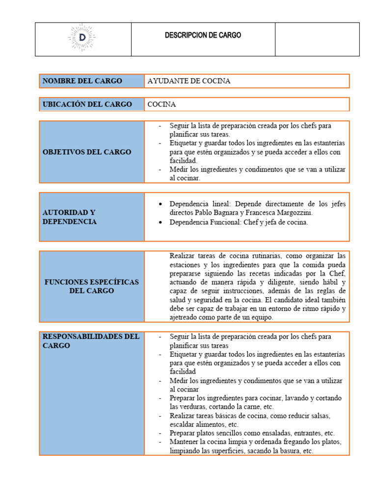 Descriptor de Cargo Ayudante de Cocina | PDF | Artes culinarias | Alimentos