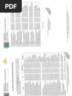 Cotizacion+Arquitectura 20240118 103156 237 | PDF
