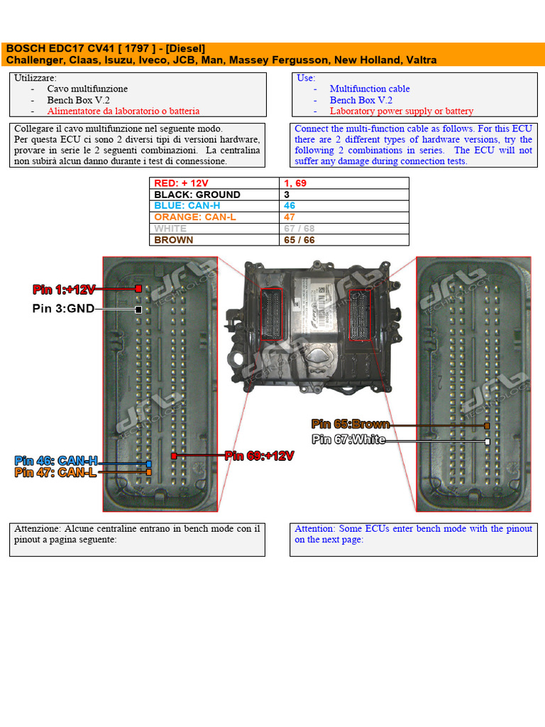 Bench Tricore Truck Edc17cv41 1797 | PDF