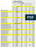 Price List Wef 16th Jan 2024