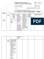 Planificacion 2024 Ingles