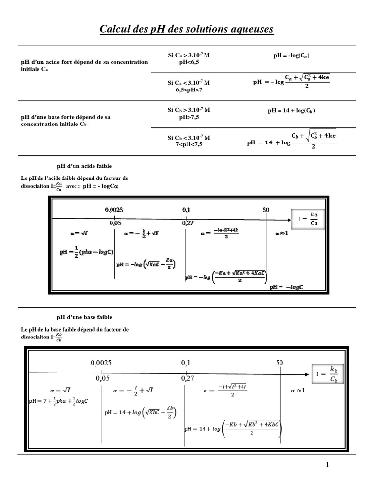 Calcul du pH des solutions aqueuses | PDF | Ph | Physique appliquée et ...