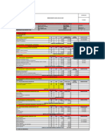 Presupuesto Recursos 2022