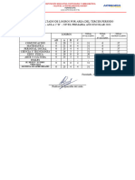 Cuadro de Logros Por Área - Tercer - Periodo