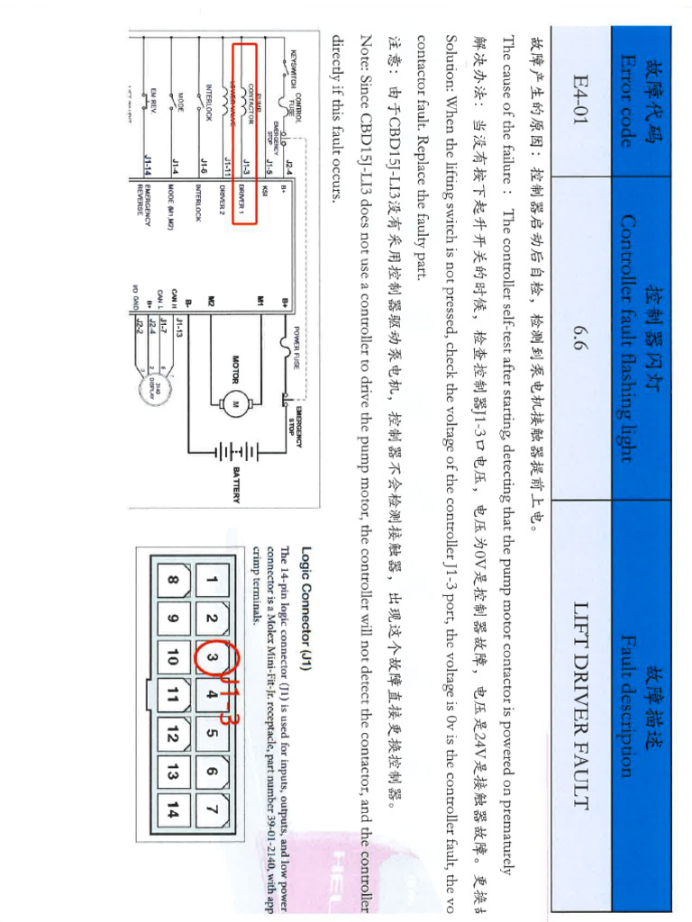 HELI DC15, DC18, DC20 Electric Pallet Jack Error Codes Manual ...
