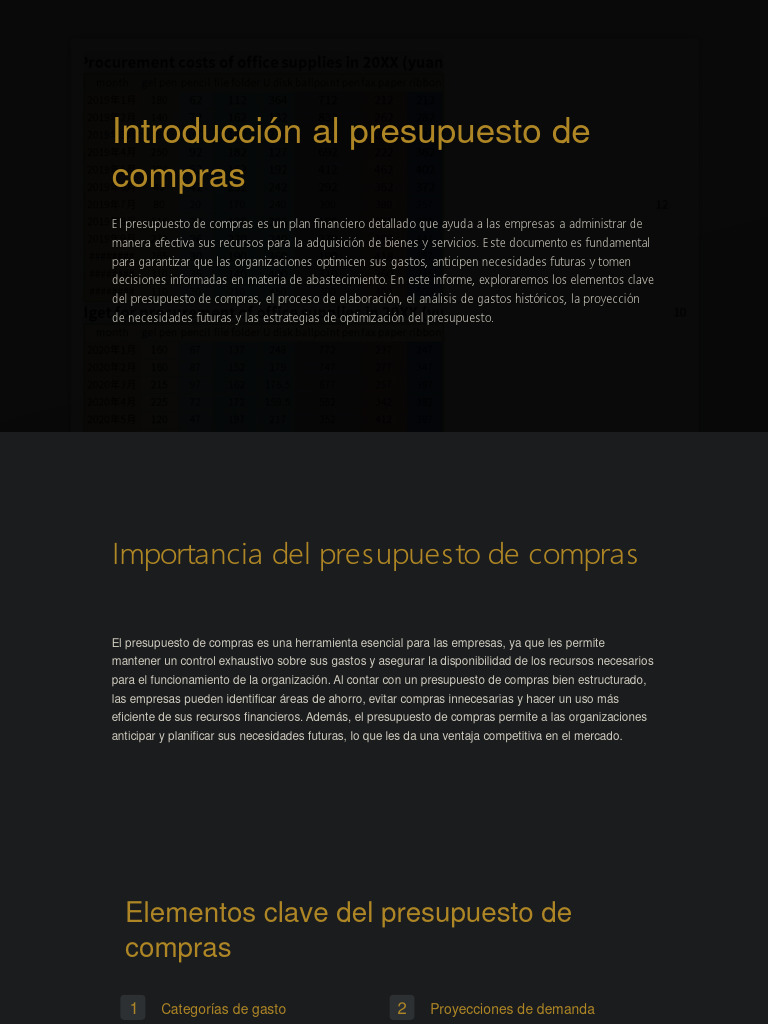 Importancia y elementos del presupuesto de compras | PDF | Presupuesto ...