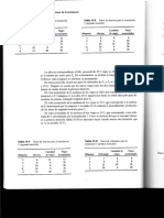 PDI Instalaciones de manufactura D.R. Sule Cap 19-2