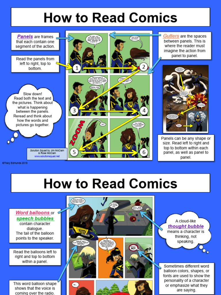 how-to-read-comics-1-pdf-narrative-forms-writing