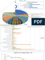 VCCs Semana 13