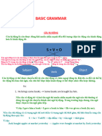 Basic Grammar: Subject Verb Object